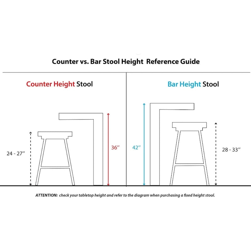 Tabouret de bar à hauteur fixe avec piètement en noyer